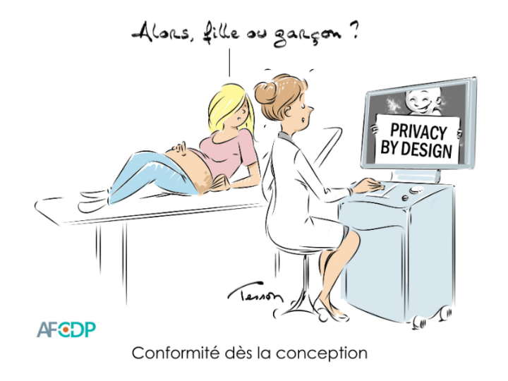 mise en conformité rgpd en entreprise