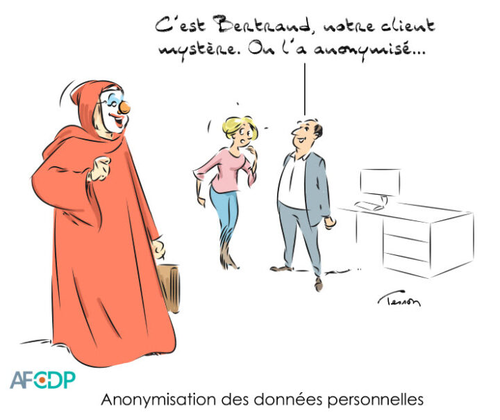 protection des données rgpd